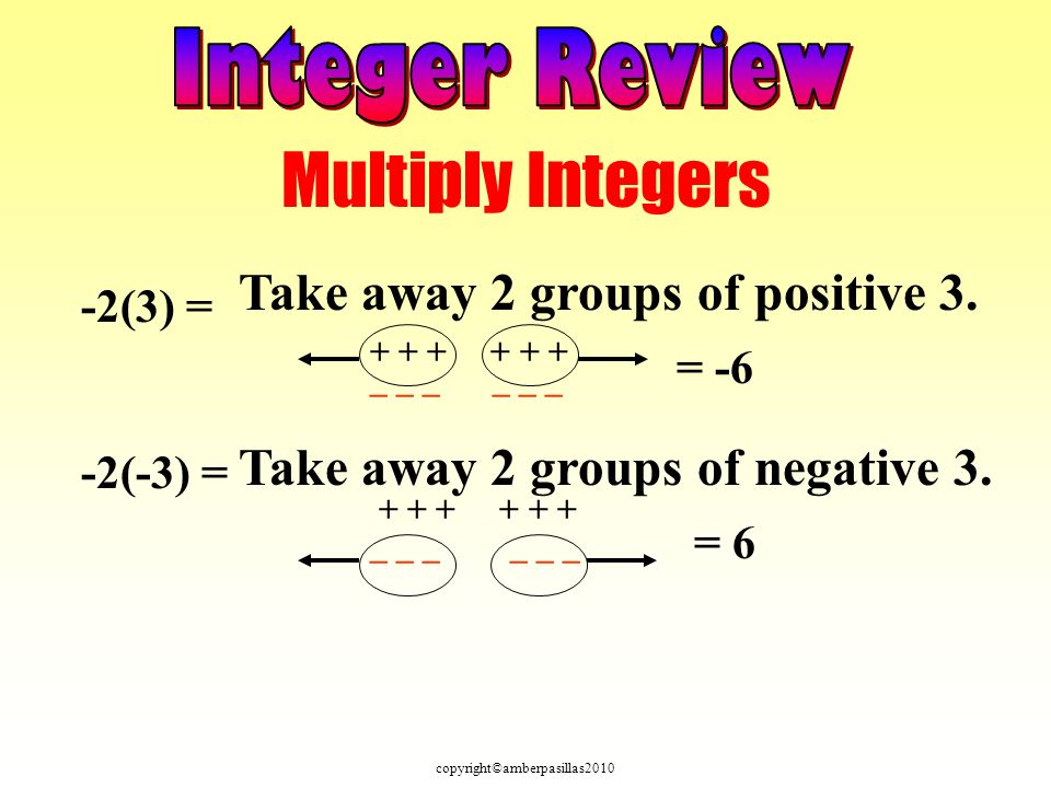 copyright©amberpasillas2010 Multiply Integers -2(3) = Take away 2 groups of positive 3.