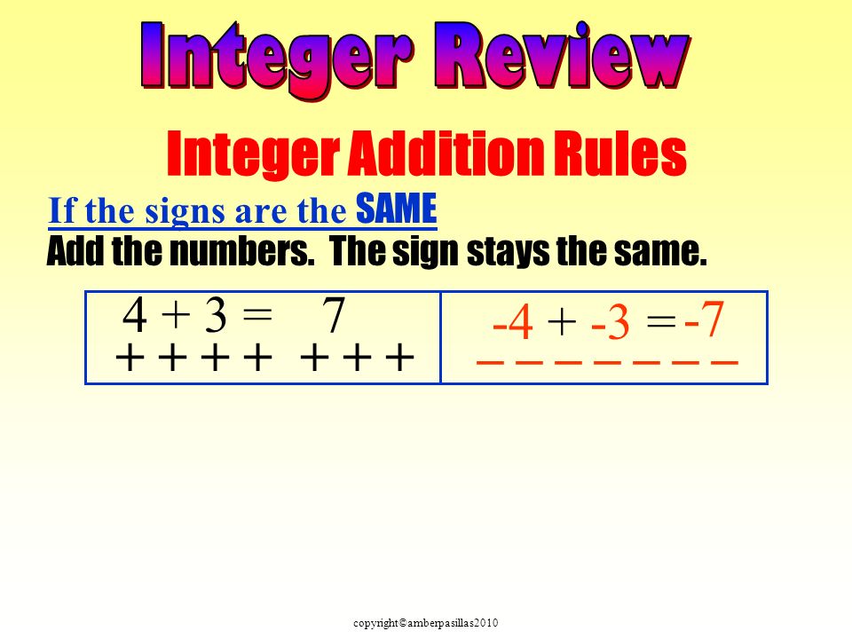 Integer Addition Rules If the signs are the SAME Add the numbers.