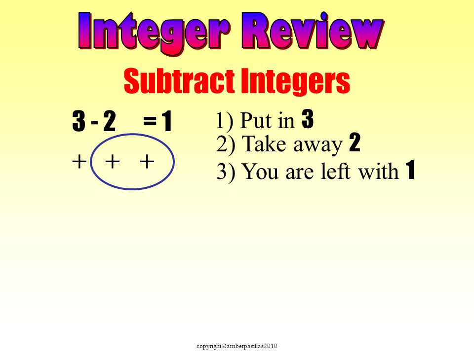 copyright©amberpasillas ) Put in 3 2) Take away 2 3) You are left with 1 = Subtract Integers