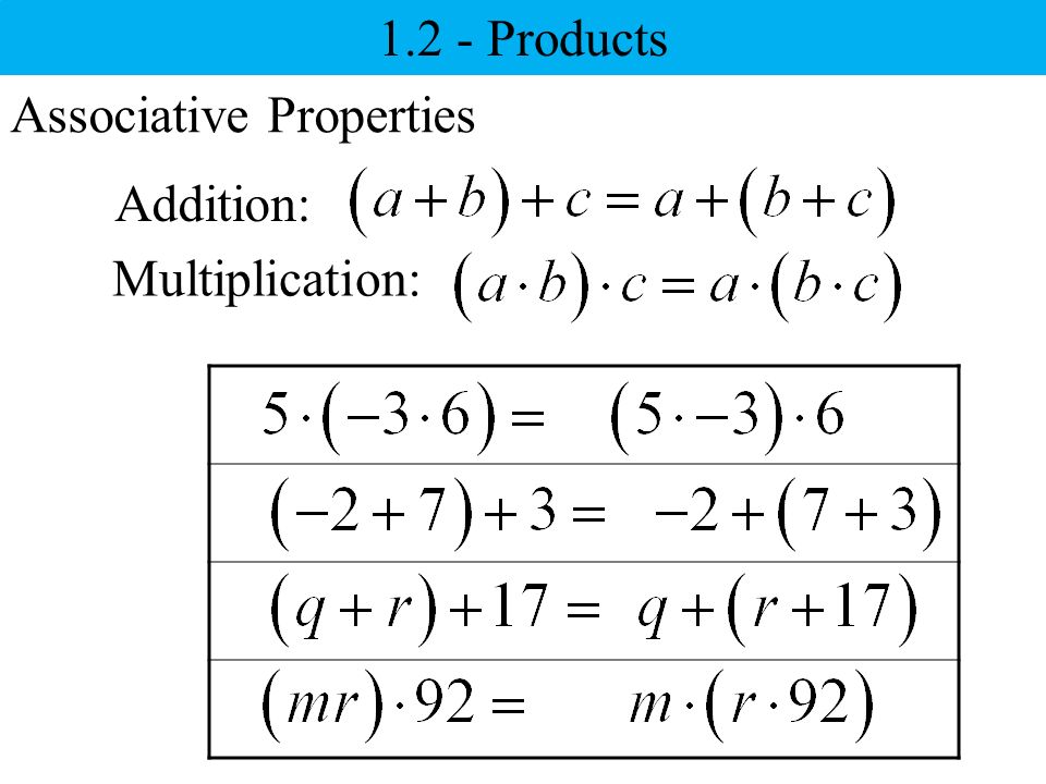 Associative Properties Addition: Multiplication: Products