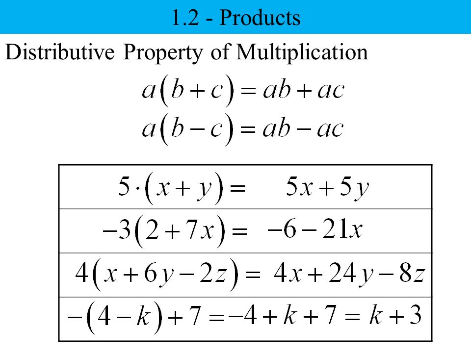 Distributive Property of Multiplication Products