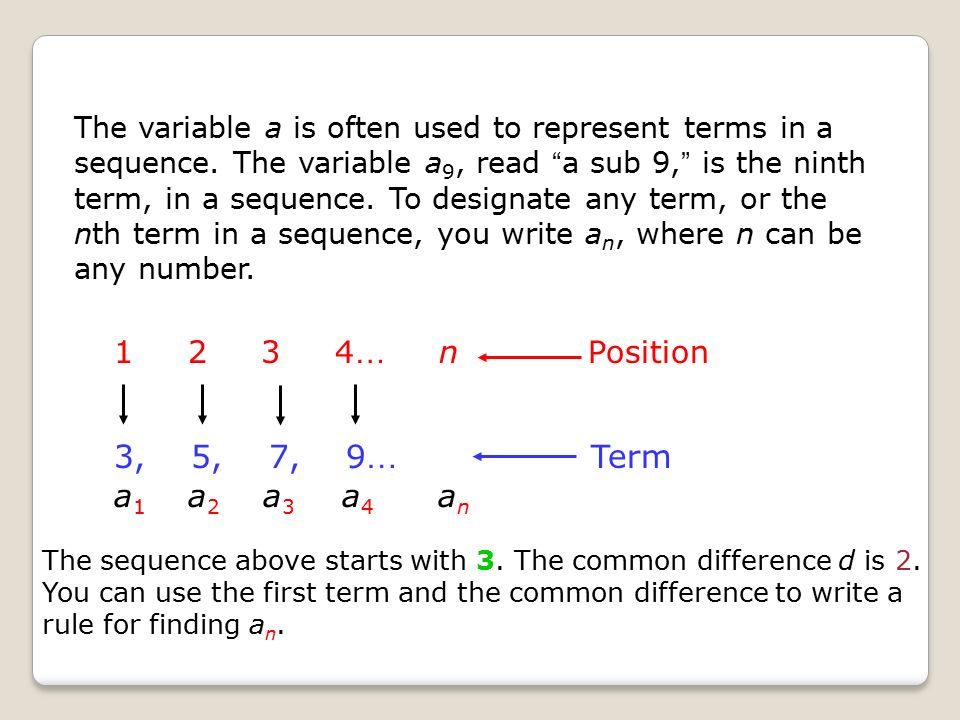 The variable a is often used to represent terms in a sequence.