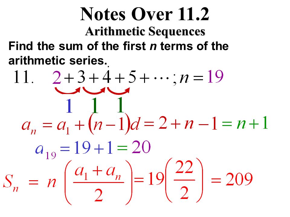 Notes Over 11.2 Arithmetic Sequences Write a rule for the nth term of the sequence and find a 15.