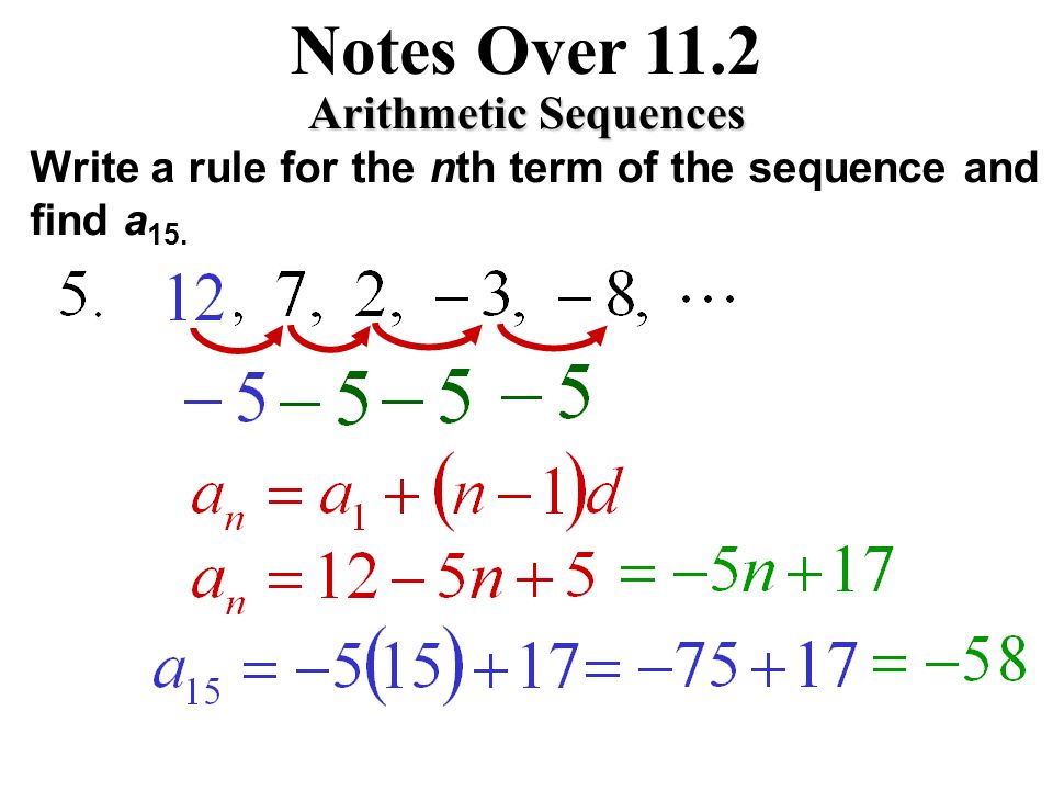 Notes Over 11.2 Arithmetic Sequences Decide whether the sequence is arithmetic.