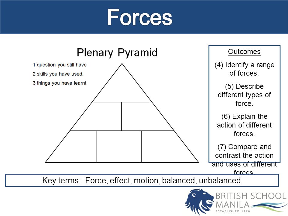Outcomes (4) Identify a range of forces. (5) Describe different types of force.