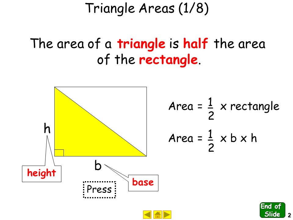 1 Area of Triangles Press Ctrl-A ©2009 G Dear – Not to be sold/Free to use Web Resources Stage 4 Years 7 & 8