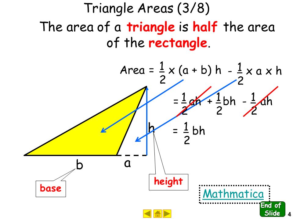 3 Triangle Areas (2/8) Press h b base height Area = x rectangle 1212 Area = x b x h The area of a triangle is half the area of the rectangle.