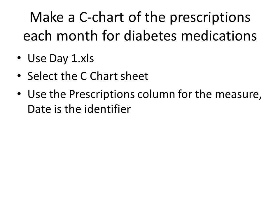 diabetes drug chart