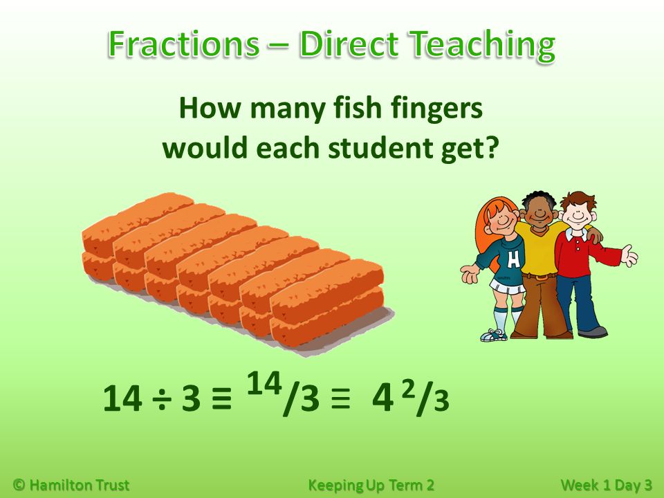 © Hamilton Trust Keeping Up Term 2 Week 1 Day 3 How many fish fingers would each student get.