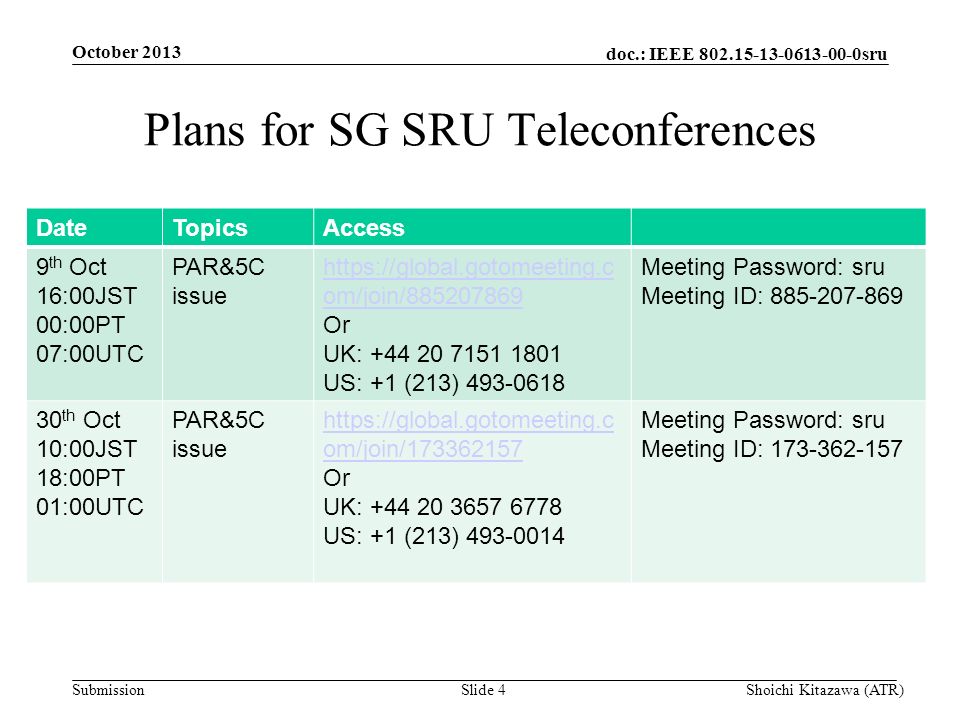 doc.: IEEE sru Submission Plans for SG SRU Teleconferences DateTopicsAccess 9 th Oct 16:00JST 00:00PT 07:00UTC PAR&5C issue   om/join/ Or UK: US: +1 (213) Meeting Password: sru Meeting ID: th Oct 10:00JST 18:00PT 01:00UTC PAR&5C issue   om/join/ Or UK: US: +1 (213) Meeting Password: sru Meeting ID: October 2013 Shoichi Kitazawa (ATR)Slide 4