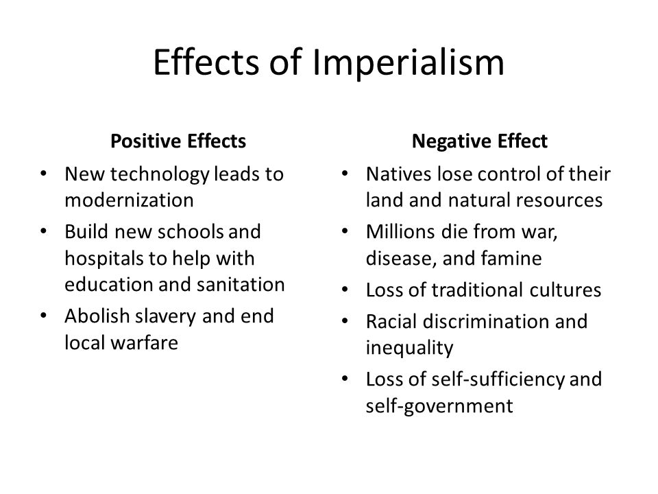 a discussion of the positive and negative effects of school uniforms Have no positive effect on negative effect of uniforms on academic achievement, and from the introduction of school uniforms the study in which the. a discussion of the positive and negative effects of school uniforms Have no positive effect on negative effect of uniforms on academic achievement, and from the introduction of school uniforms the study in which the.