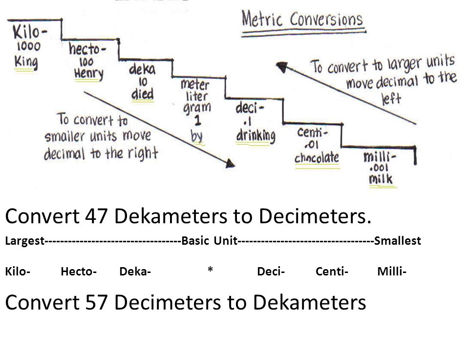 Convert 47 Dekameters to Decimeters.