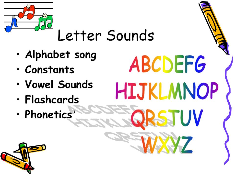 the abcs of reading and writing in kindergarten by gail nowak edu letter sounds song
