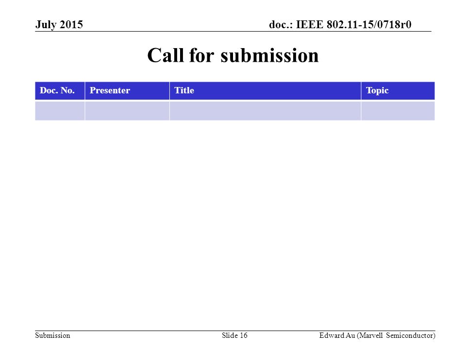 doc.: IEEE /0718r0 SubmissionSlide 16Edward Au (Marvell Semiconductor) Call for submission July 2015 Doc.