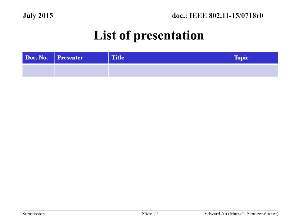 doc.: IEEE /0718r0 SubmissionSlide 27 List of presentation Edward Au (Marvell Semiconductor) July 2015 Doc.