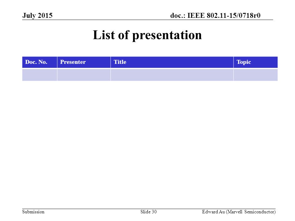 doc.: IEEE /0718r0 SubmissionSlide 30 List of presentation Edward Au (Marvell Semiconductor) July 2015 Doc.