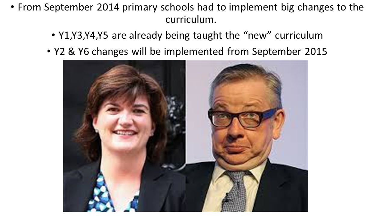 From September 2014 primary schools had to implement big changes to the curriculum.