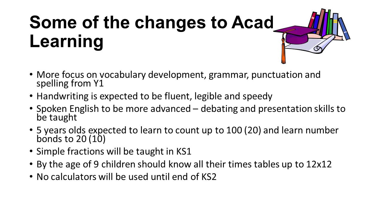 Some of the changes to Academic Learning More focus on vocabulary development, grammar, punctuation and spelling from Y1 Handwriting is expected to be fluent, legible and speedy Spoken English to be more advanced – debating and presentation skills to be taught 5 years olds expected to learn to count up to 100 (20) and learn number bonds to 20 (10) Simple fractions will be taught in KS1 By the age of 9 children should know all their times tables up to 12x12 No calculators will be used until end of KS2