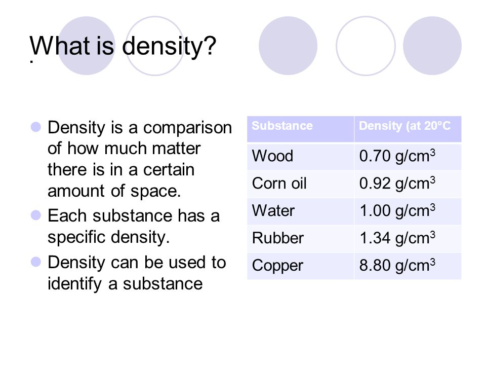 What is density . Density is a comparison of how much matter there is in a certain amount of space.