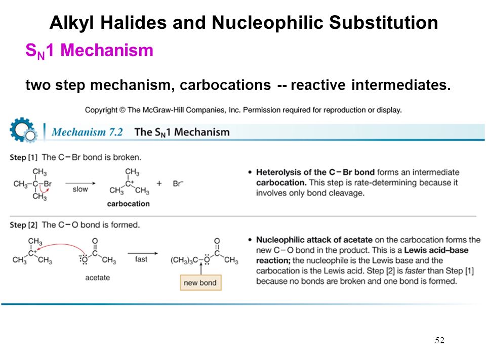 relativities of alkyl halides in nucleophilic Nucleophilic substitution reactions the purpose of this lab is determine if a nucleophilic substitution reaction is observed in the lab an alkyl halide. relativities of alkyl halides in nucleophilic Nucleophilic substitution reactions the purpose of this lab is determine if a nucleophilic substitution reaction is observed in the lab an alkyl halide.