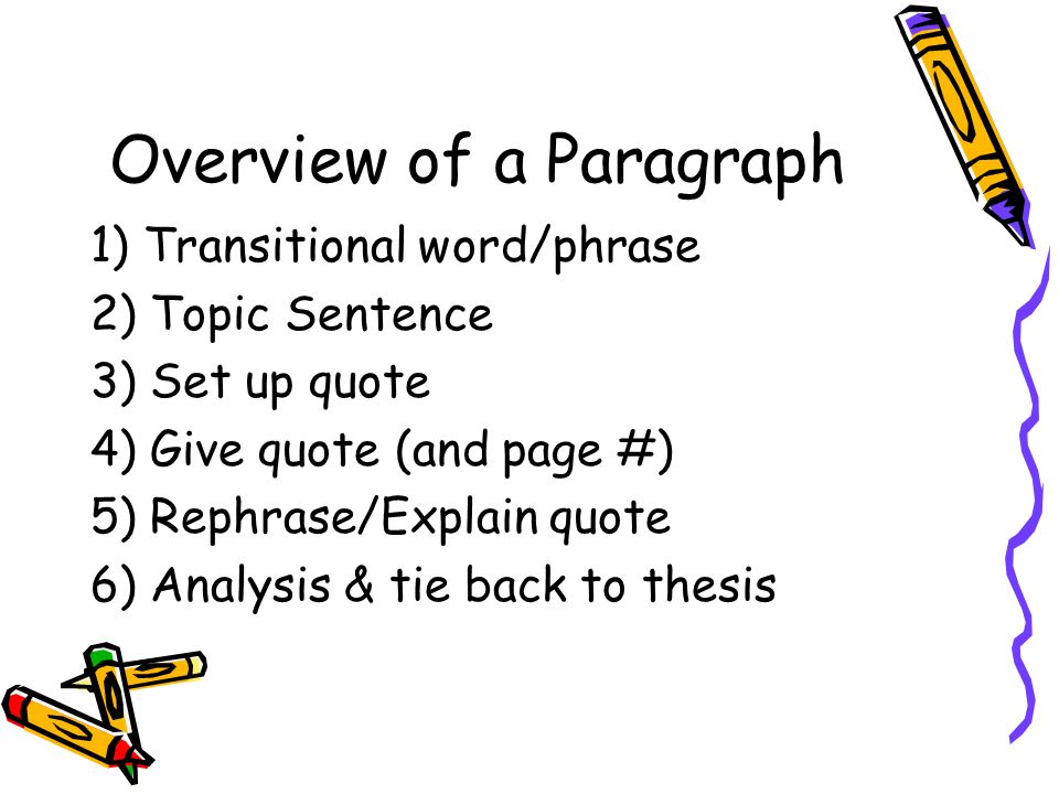 How To Write Short Essay