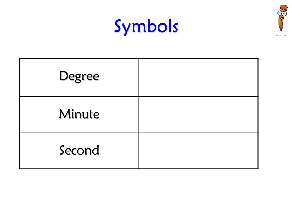 Symbols Degree Minute Second