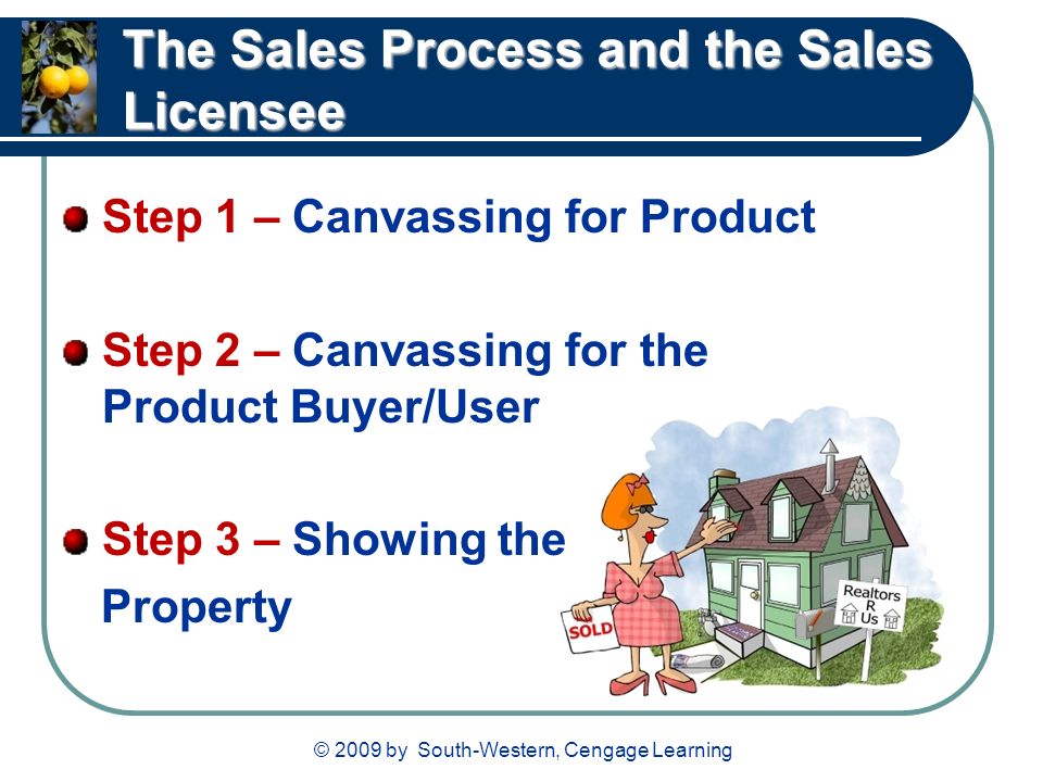 © 2009 by South-Western, Cengage Learning The Sales Process and the Sales Licensee Step 1 – Canvassing for Product Step 2 – Canvassing for the Product Buyer/User Step 3 – Showing the Property