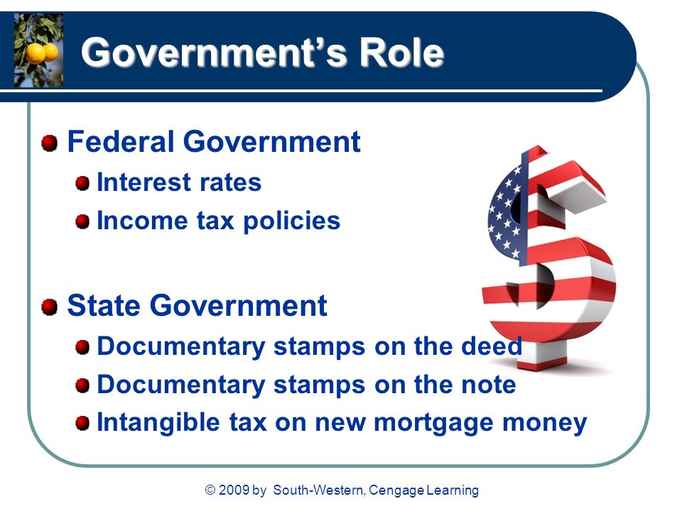 © 2009 by South-Western, Cengage Learning Government’s Role Federal Government Interest rates Income tax policies State Government Documentary stamps on the deed Documentary stamps on the note Intangible tax on new mortgage money