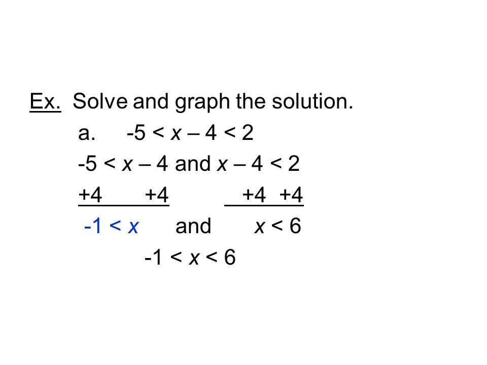 Ex. Solve and graph the solution. a.