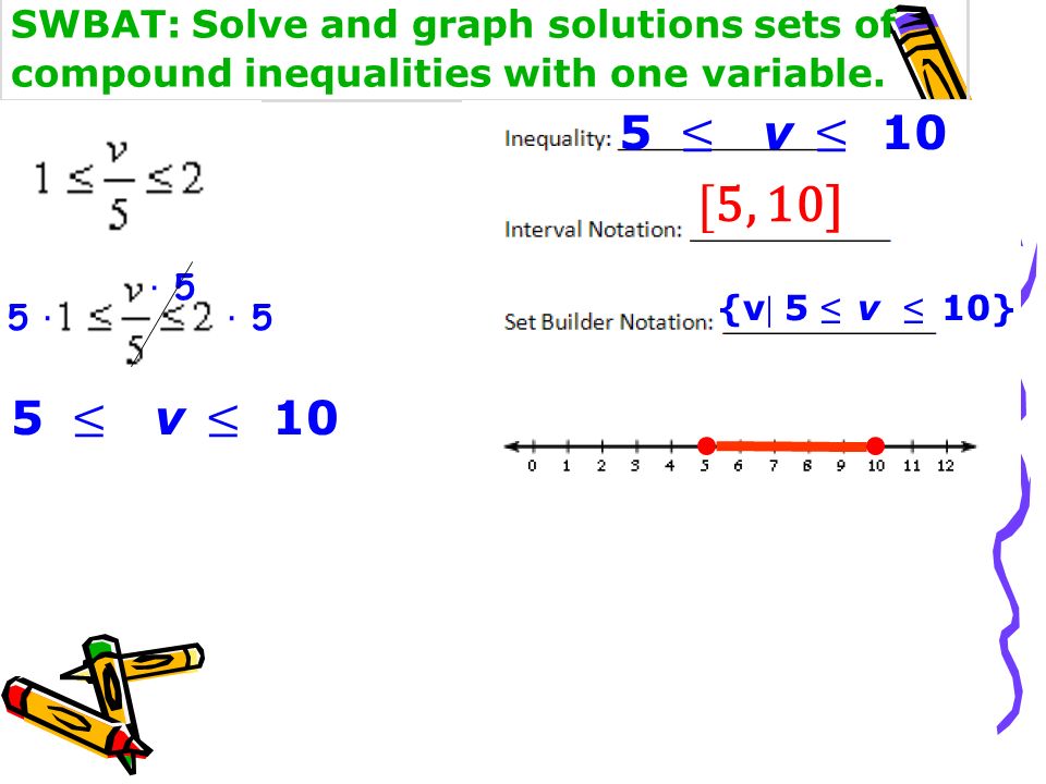 SWBAT: Solve and graph solutions sets of compound inequalities with one variable. {v 5 ≤ v ≤ 10}