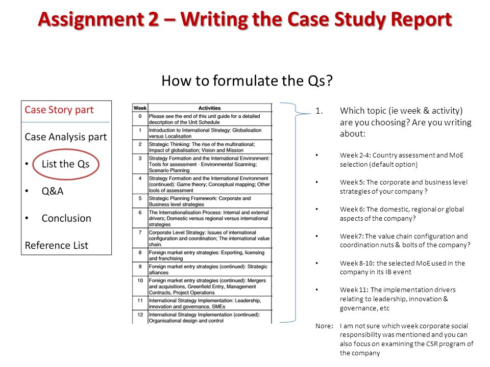 writing a assignment report Easy steps to perfect assignment writing want to use our company as your helper in writing want to find out more concerning the writing process let’s see main. writing a assignment report Easy steps to perfect assignment writing want to use our company as your helper in writing want to find out more concerning the writing process let’s see main.