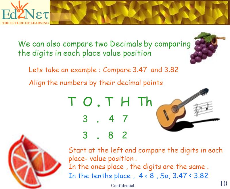 Confidential 9 6/1/1 Comparing and Ordering Integers Try this one.