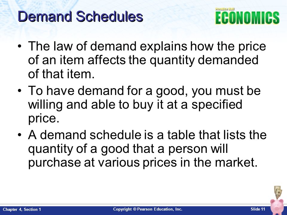Chapter 4 Demand Section 1 Copyright Pearson Education Inc Copyright Pearson Education Inc Slide 11 Chapter 4 Section 1 Demand Schedules