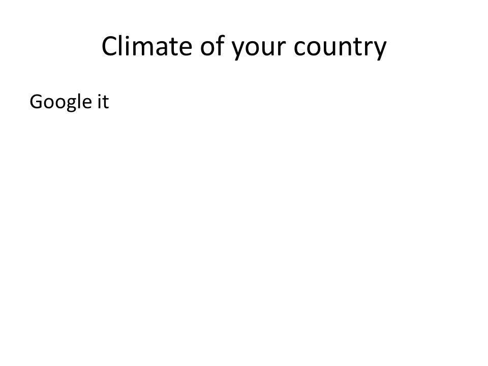 Climate of your country Google it
