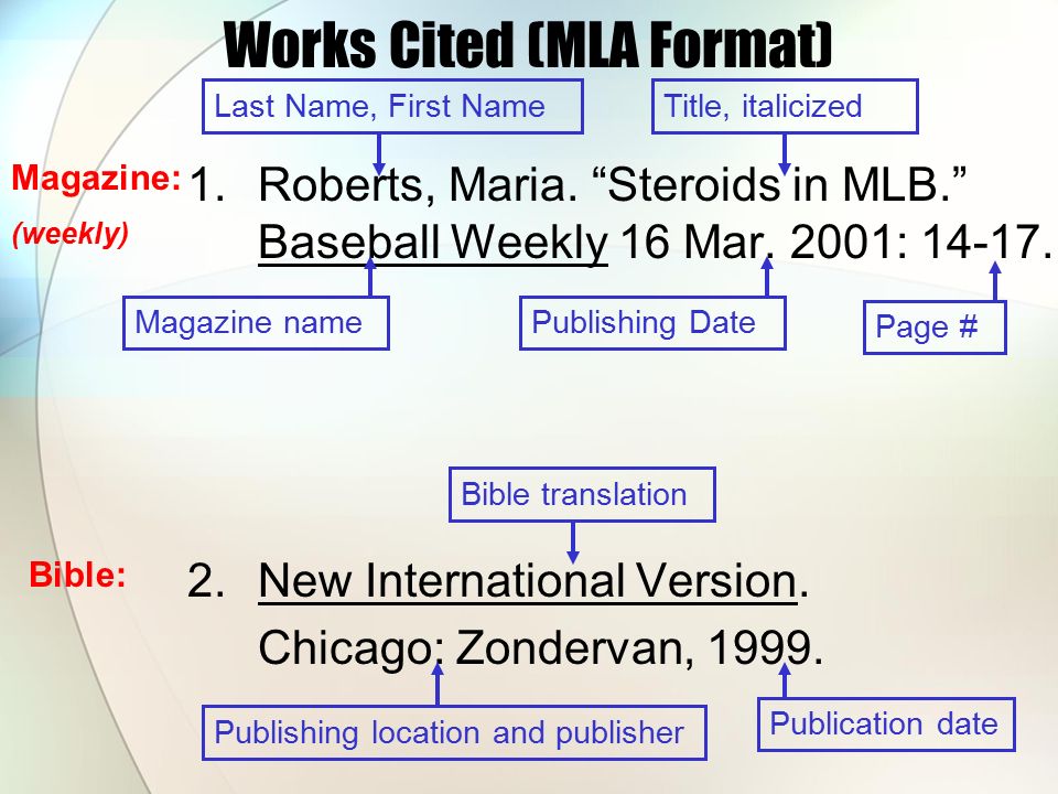 Steroids Essay