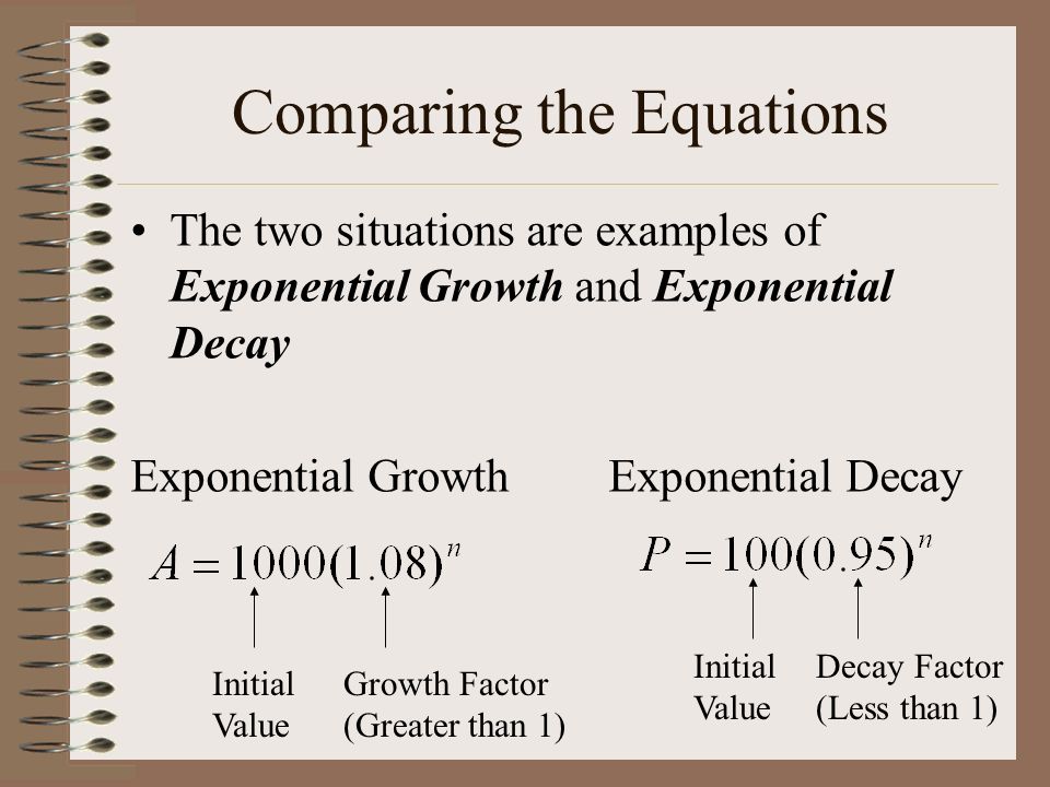 Exponential Decay Equations Talkchannels Growth And Decay Initial Value Day 4 Applications Of Graphing Exponential Functions Ppt Download