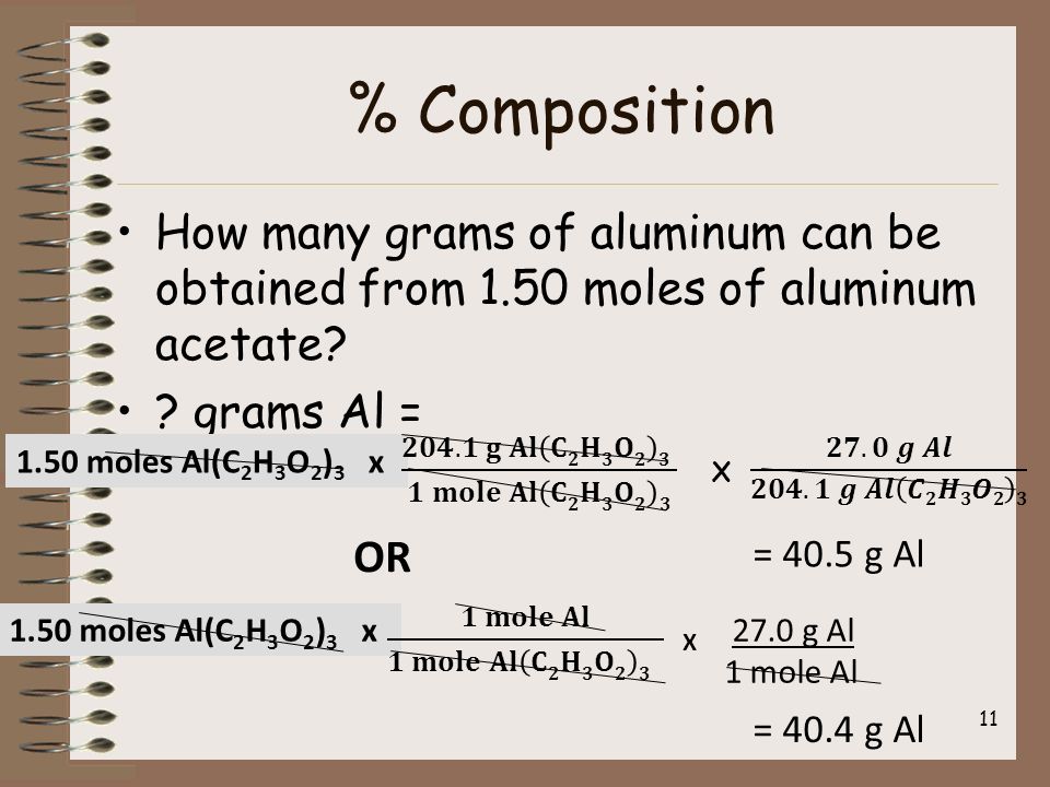 aluminum molar mass