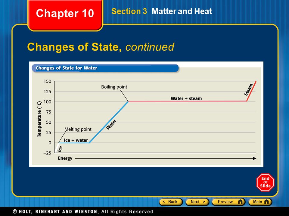 < BackNext >PreviewMain Section 3 Matter and Heat Changes of State, continued Chapter 10
