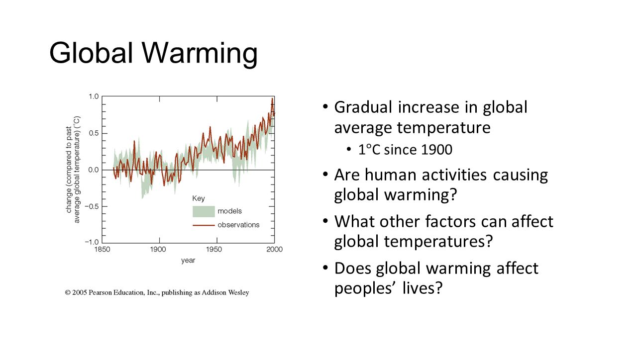 Global Warming Gradual increase in global average temperature 1 ° C since 1900 Are human activities causing global warming.