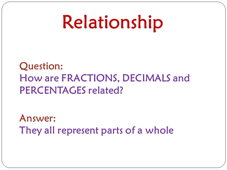 Relationship Question: How are FRACTIONS, DECIMALS and PERCENTAGES related.