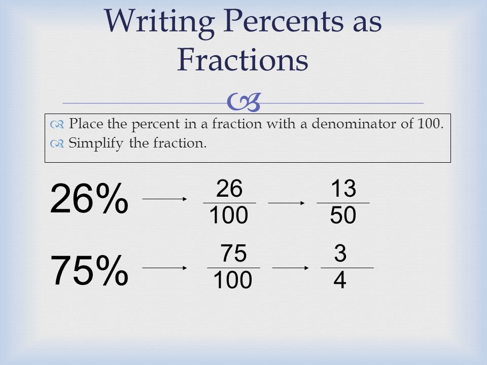  Place the percent in a fraction with a denominator of 100.