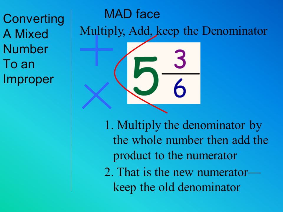 Example Find a common denominator Add or Subtract numerators 24 x 4 Already in simplest form