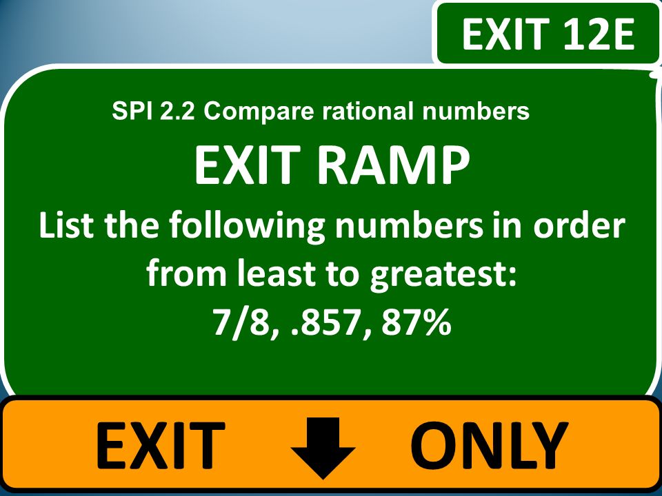 EXIT RAMP List the following numbers in order from least to greatest: 7/8,.857, 87% EXIT ONLY EXIT 12E SPI 2.2 Compare rational numbers