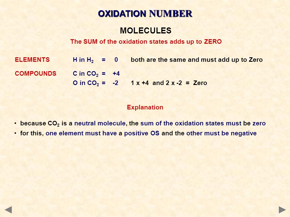 Determine the oxidation number of each element in the following