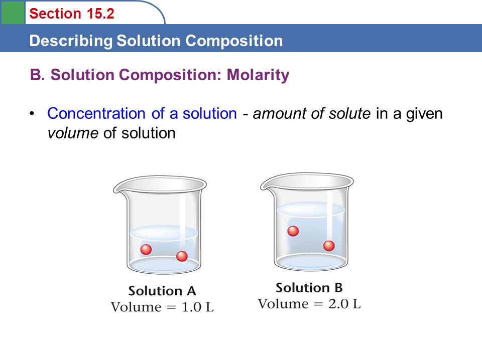 Section 15.2 Describing Solution Composition B.