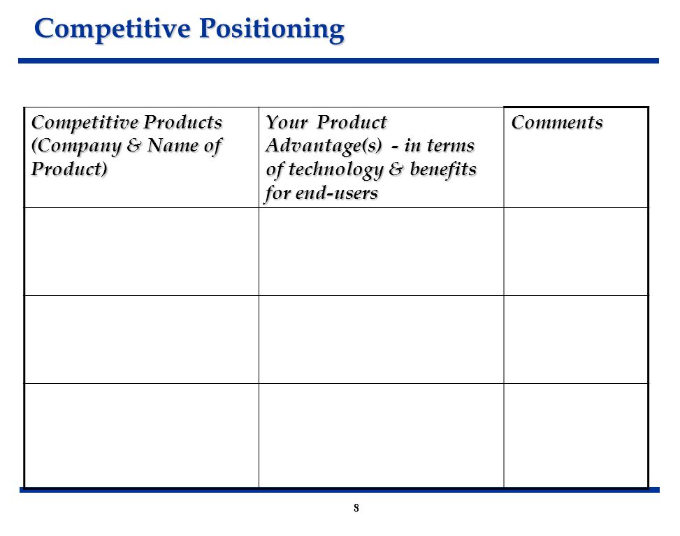 8 Competitive Products (Company & Name of Product) Your Product Advantage(s) - in terms of technology & benefits for end-users Comments Competitive Positioning