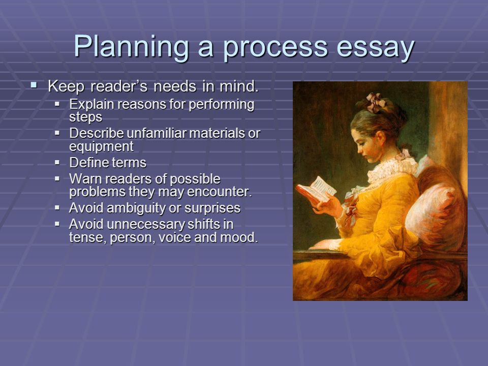 Explain the process of writing an essay