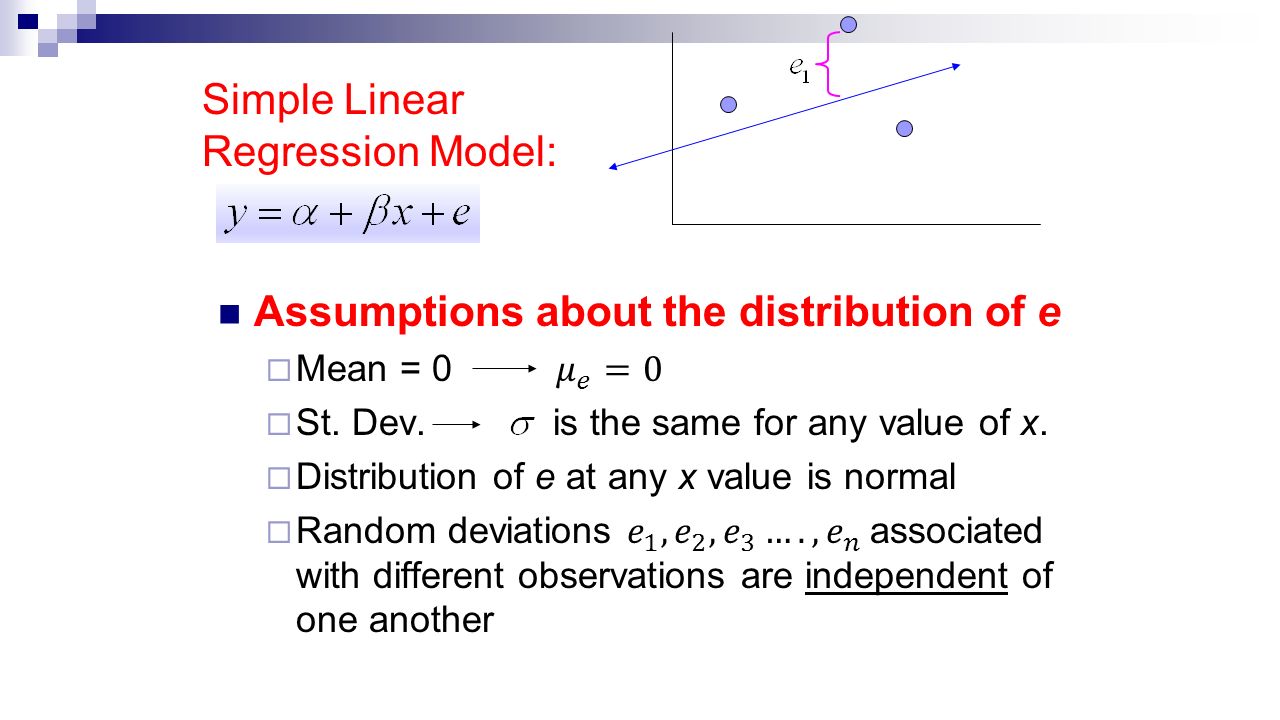 linear regression linear regression