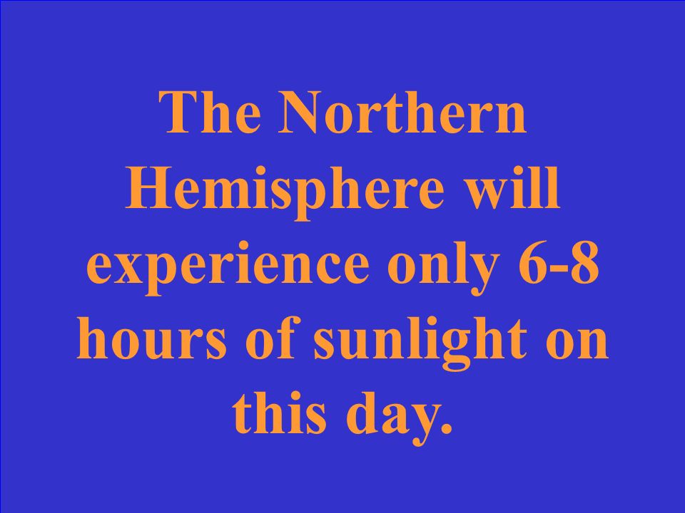 The North Pole will experience 24 hours of sunlight on this day