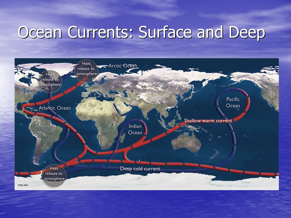 Ocean Currents: Surface and Deep